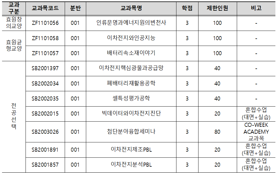 60db0969a91bd930b4239d38ec5b28cc.png